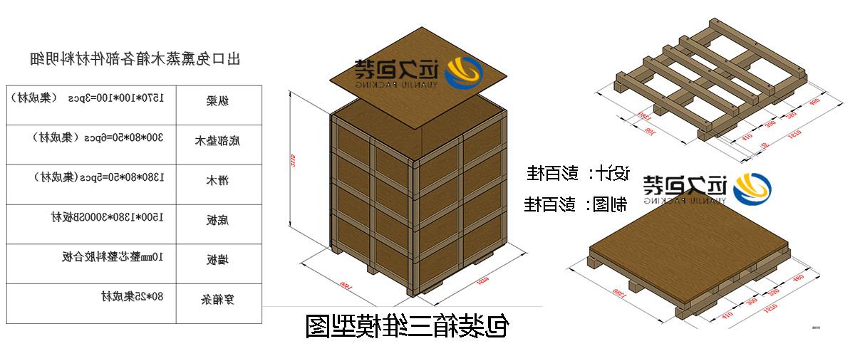 <a href='http://a8q.qianzaisc.com'>买球平台</a>的设计需要考虑流通环境和经济性